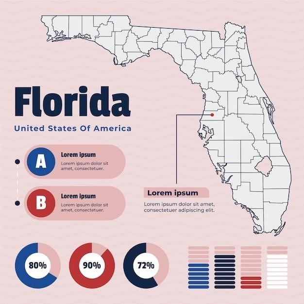 st augustine florida map pdf